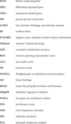 Identification of cuproptosis-related biomarkers in dilated cardiomyopathy and potential therapeutic prediction of herbal medicines